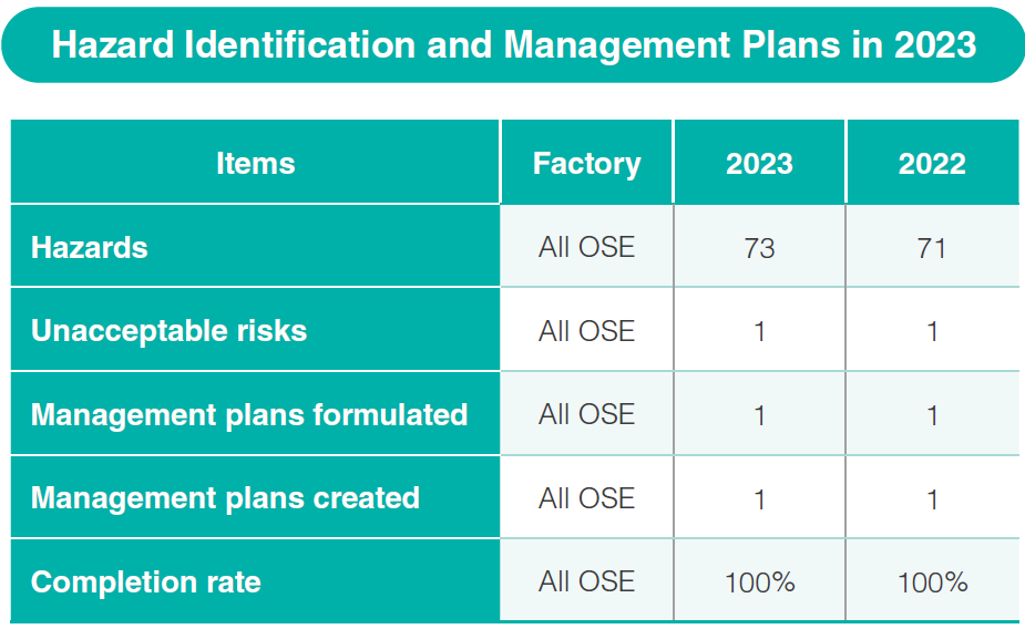 Esg20240815006