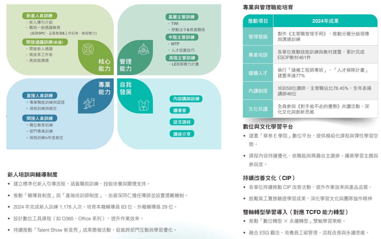 人訓 2