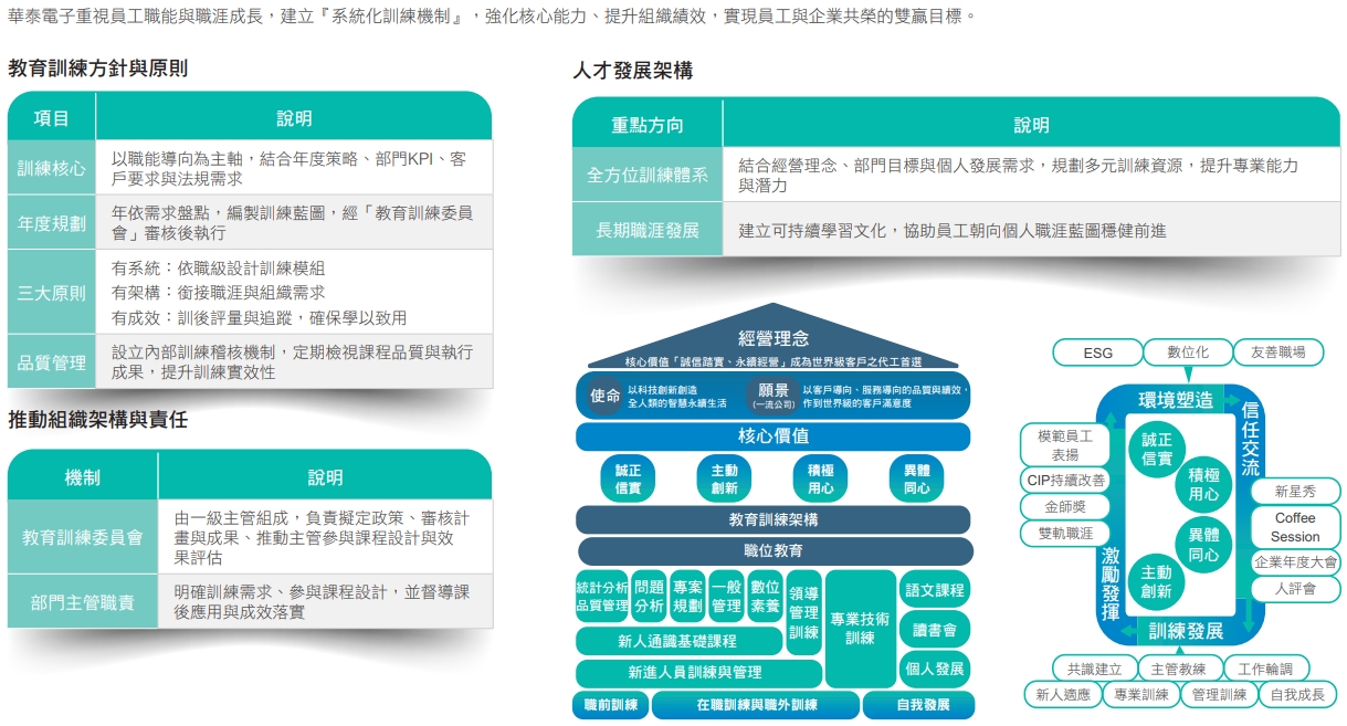 人訓