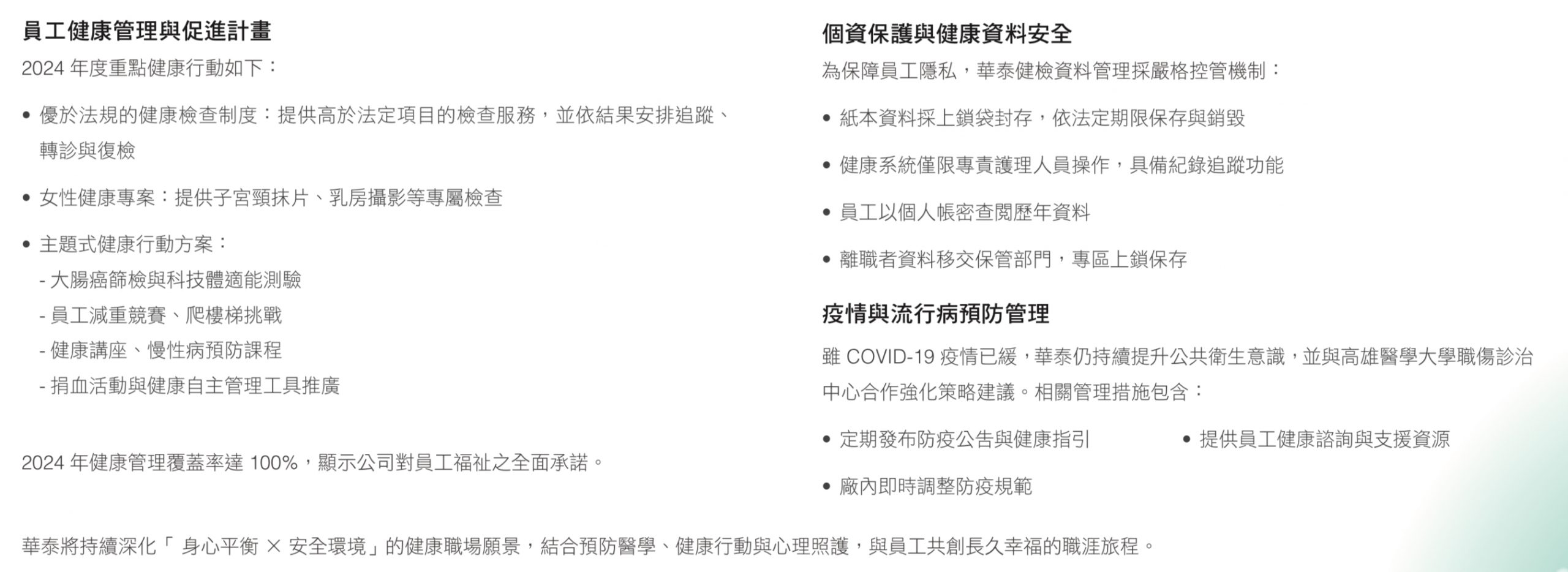20250820 華泰 2024 Esg En 頁面 128ch