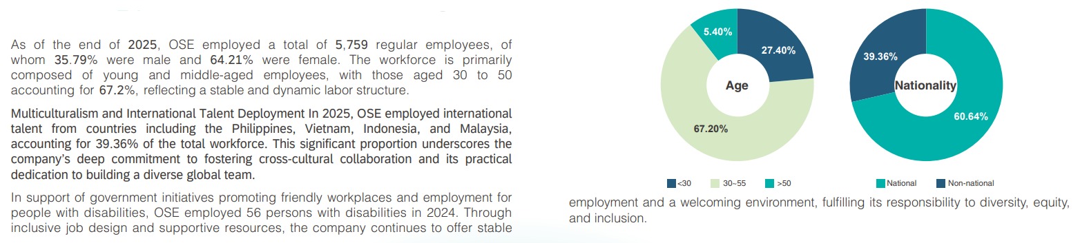 螢幕擷取畫面 29 1 2026 15328