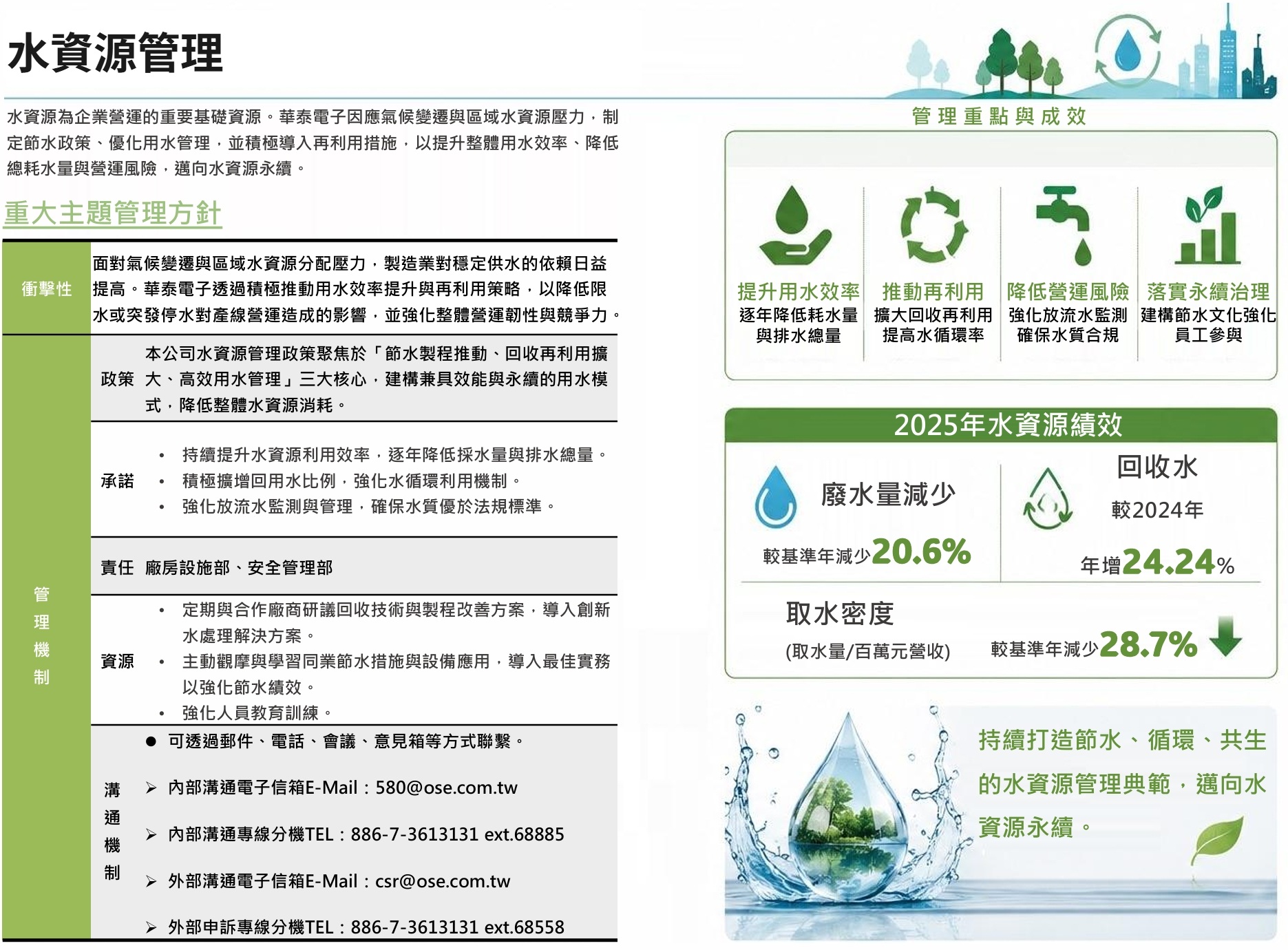 2025水資源管理1