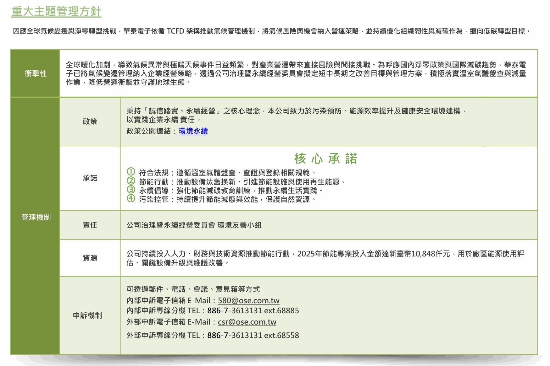 2025環境責任承諾1