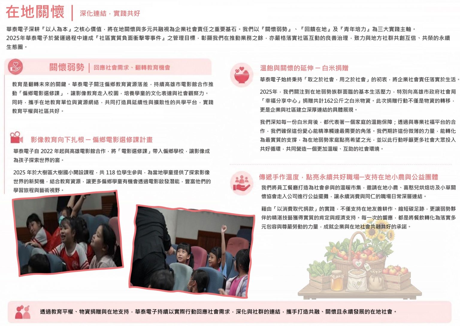 2025關懷在地