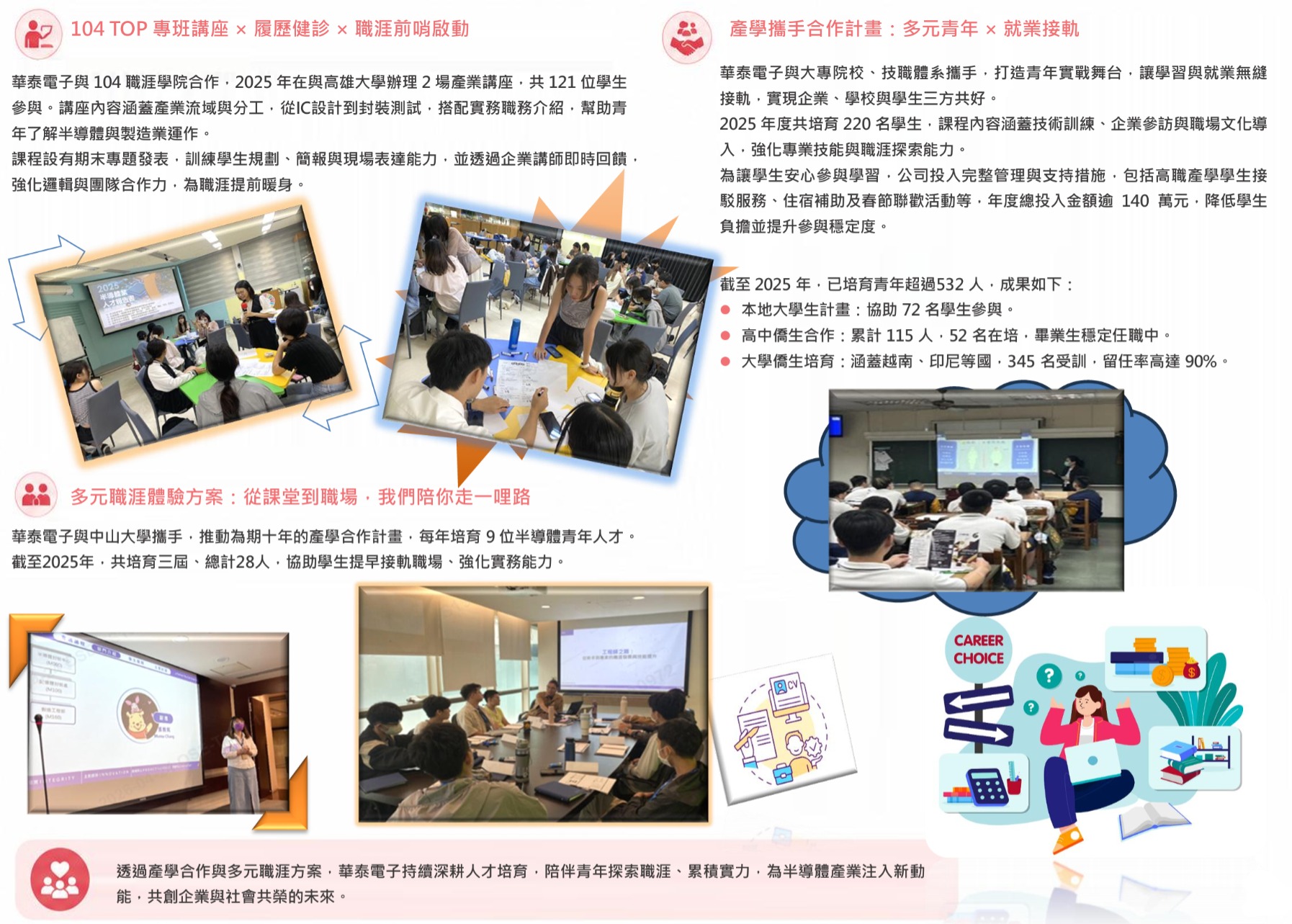 2025青年培力2