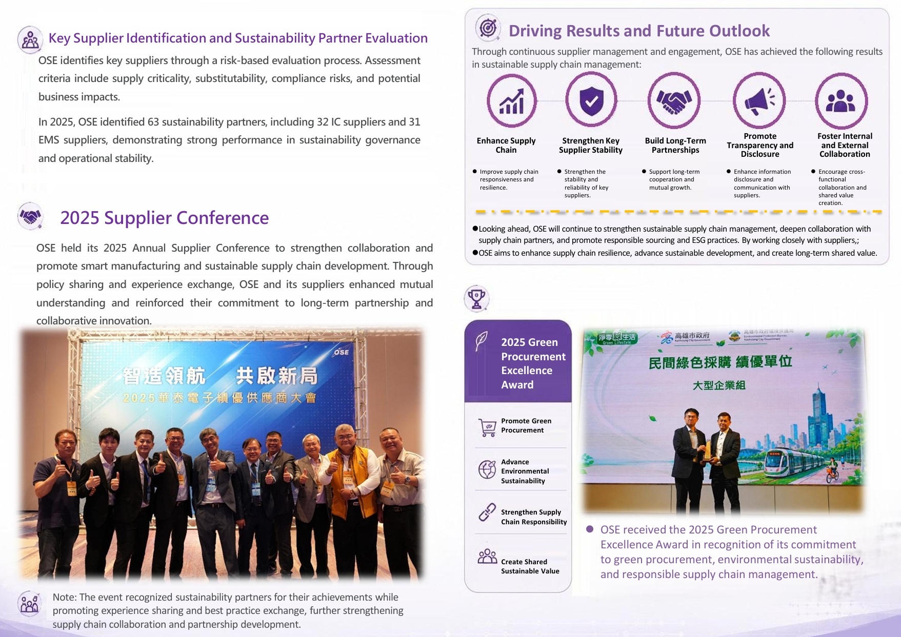 Sustainablesupplychainperformance