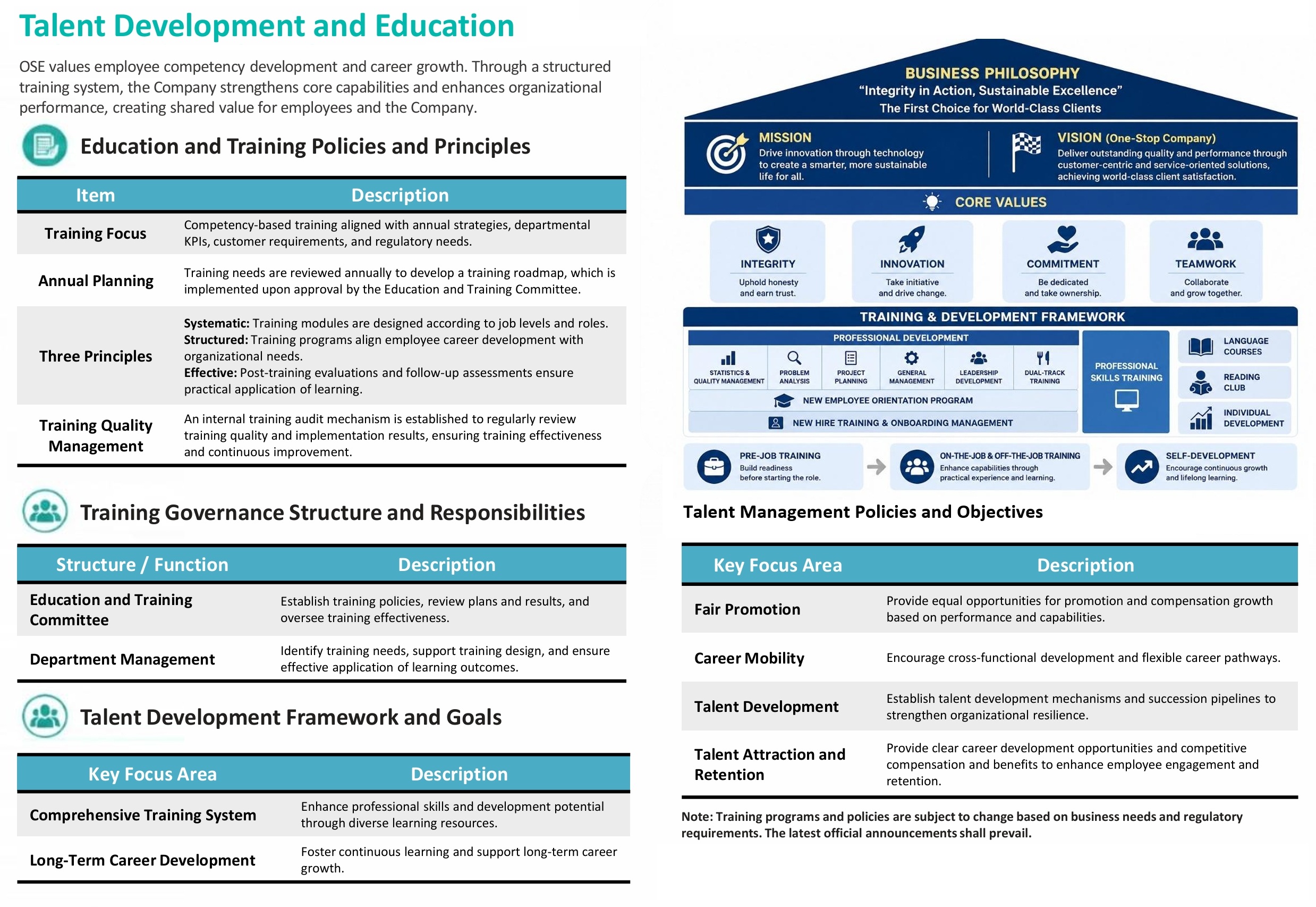 Talent Development