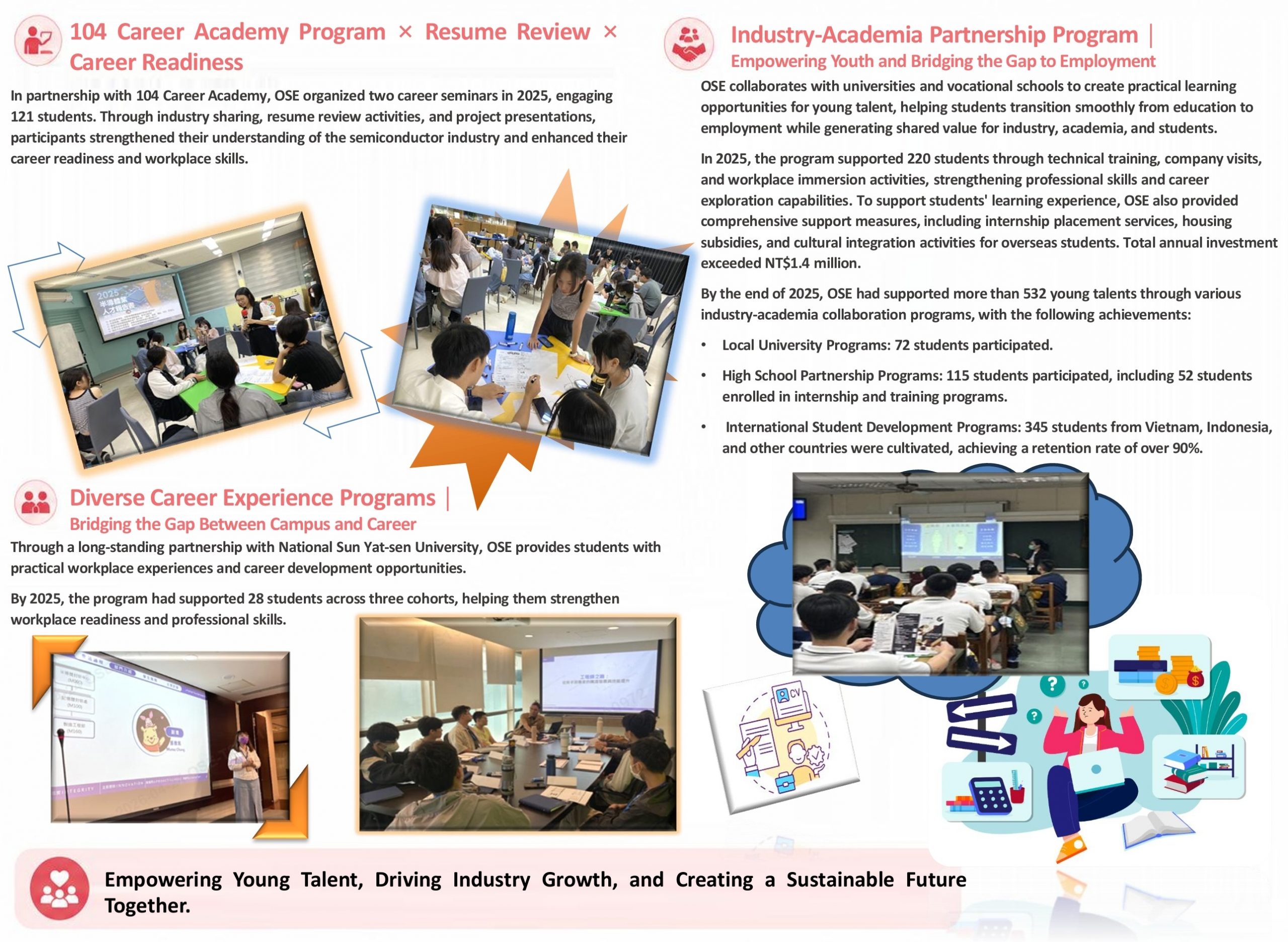 Youth Empowerment2