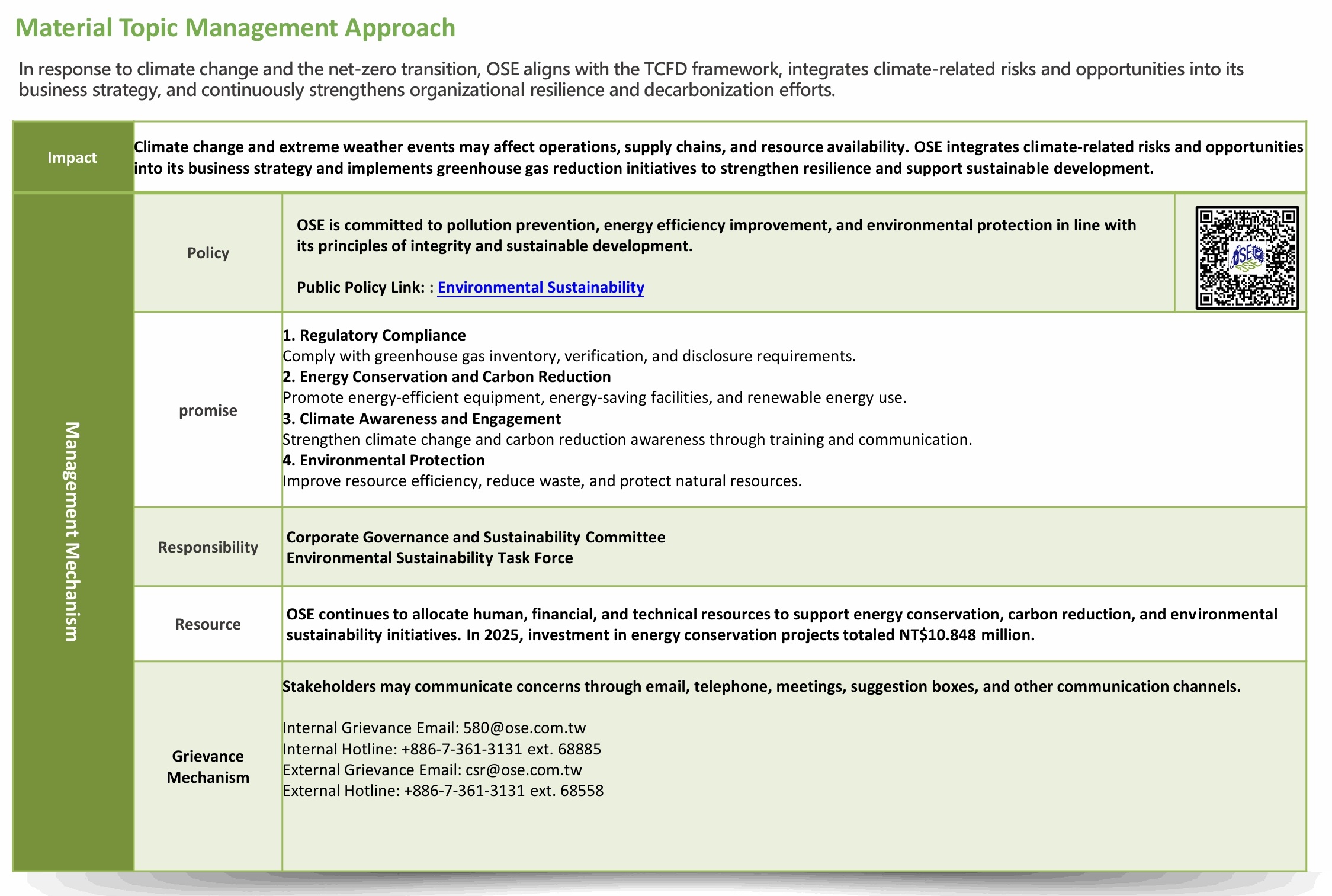 Climate Material Topic Management Approach